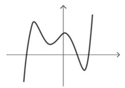 Q45.png 245×172