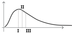 Q39.png 306×141