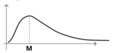 Q33.png 230×108