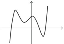 Q31.png 218×152