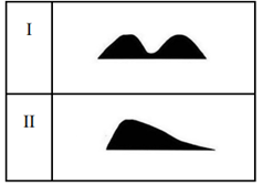 Q43A.png 238×170