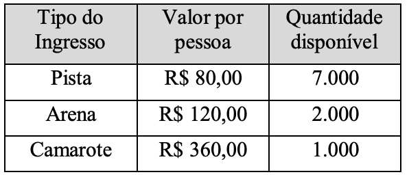 Imagem associada para resolução da questão