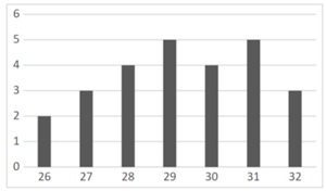 Q13.png 300×176