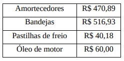 Imagem associada para resolução da questão