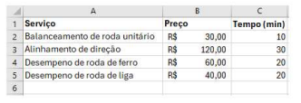 Imagem associada para resolução da questão