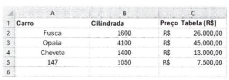 Imagem associada para resolução da questão