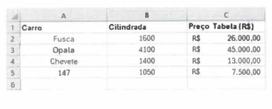Imagem associada para resolução da questão