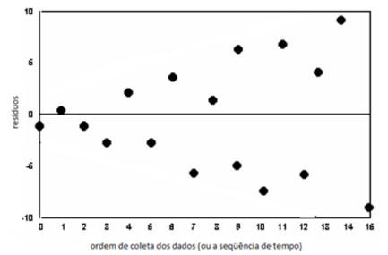 Q49_3.png 433×285