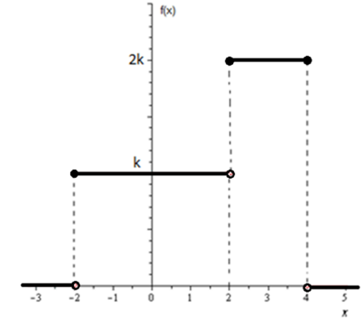 Q33.png 409×362