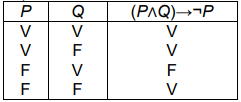 Q15B.png 241×102