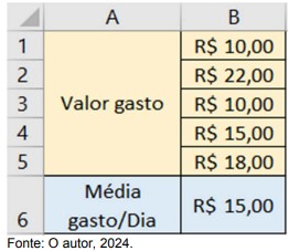Imagem associada para resolução da questão