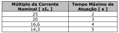 Captura_de tela 2024-12-11 080737.png 388×110