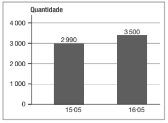 Captura_de tela 2025-09-28 124959.png 341×251