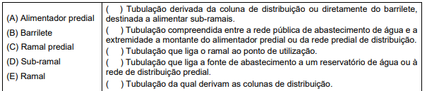 Imagem associada para resolução da questão