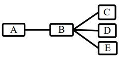Q9a.png 246×117