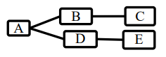 Q9b.png 236×82