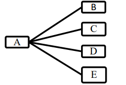 Q9d.png 247×167