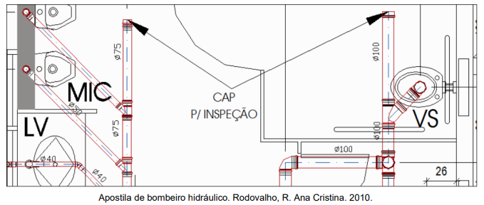 Imagem associada para resolução da questão