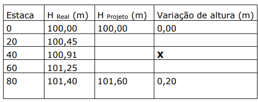 Q54.png 505×201