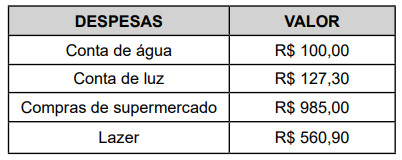 Imagem associada para resolução da questão