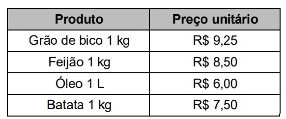 Imagem associada para resolução da questão