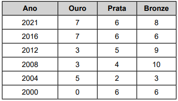 Captura_de tela 2025-05-28 094149.png 362×205