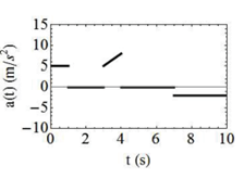Q30A.png 224×165