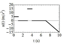 Q30B.png 230×156