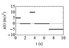 Q30C.png 233×164