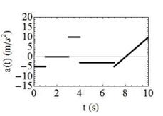 Q30D.png 229×164