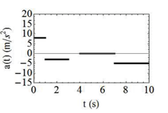 Q30E.png 242×164