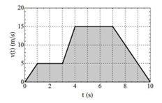 Q30.png 232×148