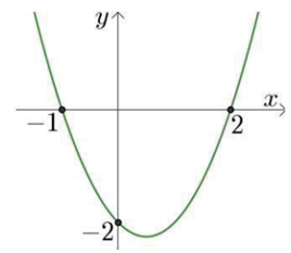 Q32.png 268×233