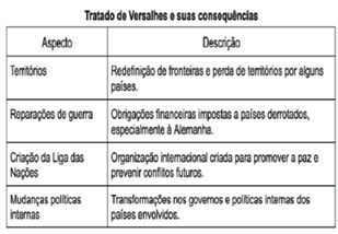 Q29.png 309×214
