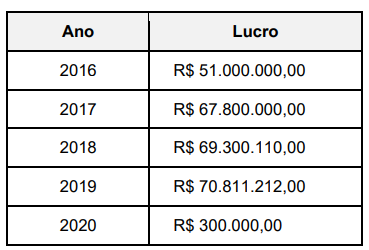 Captura_de tela 2025-10-18 132256.png 369×250