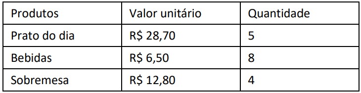 Imagem associada para resolução da questão