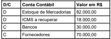 Imagem associada para resolução da questão