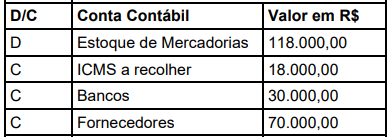 Imagem associada para resolução da questão