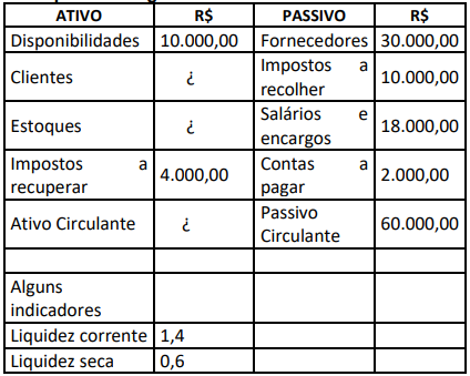 Imagem associada para resolução da questão