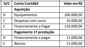 Imagem associada para resolução da questão