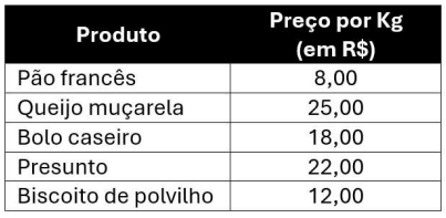 Captura_de tela 2025-05-16 084259.png 403×197