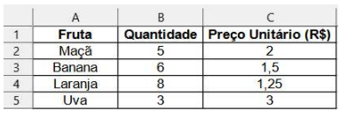Imagem associada para resolução da questão