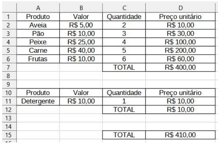 Imagem associada para resolução da questão