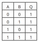 Q52C.png 124×137