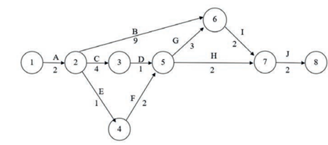 Q55.png 462×204