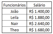 Imagem associada para resolução da questão