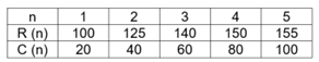 Q35.png 292×57