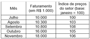 Q30.png 298×129