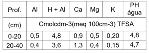 Q40.png 297×106