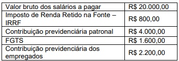 Imagem associada para resolução da questão